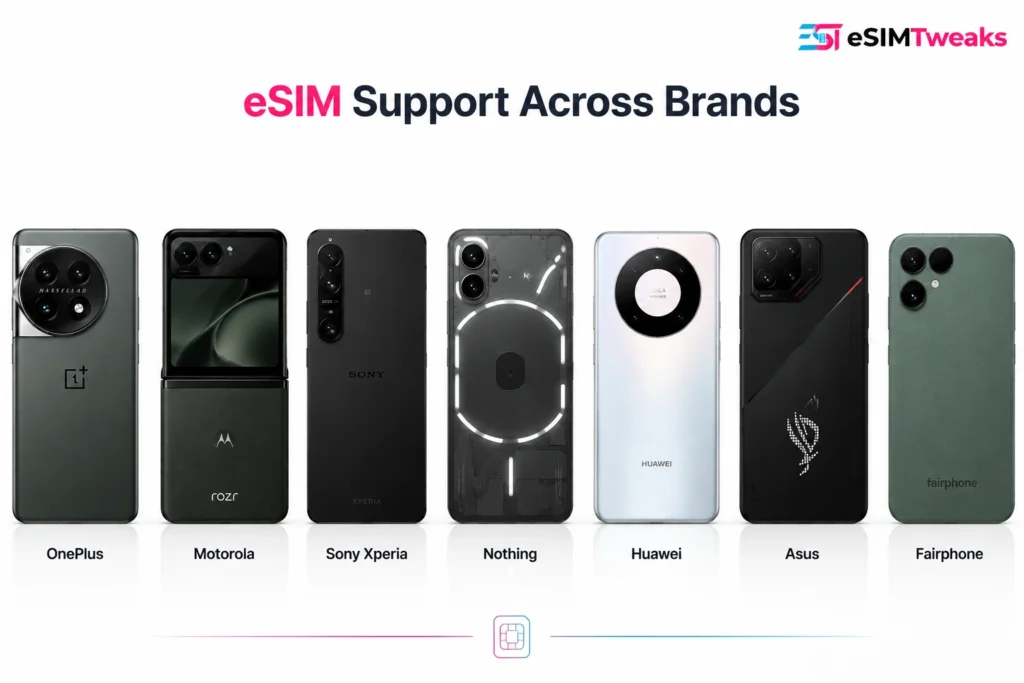 Which Android Phones Support eSIM in 2026? 4 Android phones with eSIM support