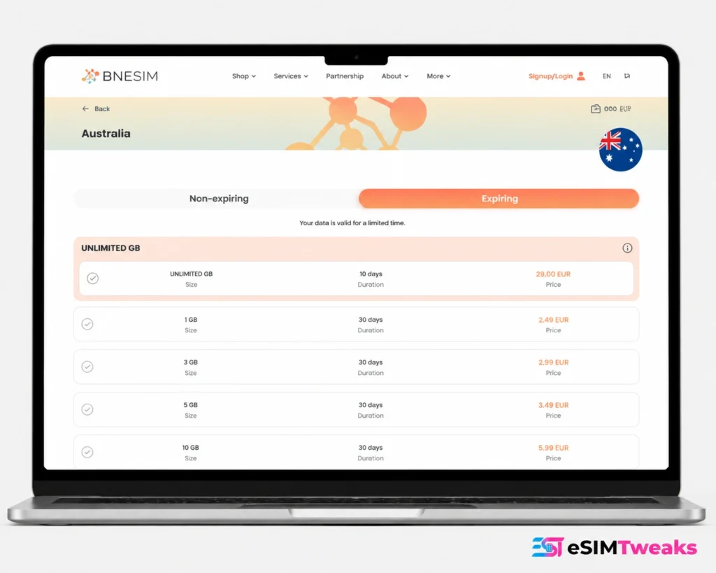 12 Best eSIM for Australia 2026: Telstra vs Everyone 8 BNESIM Australia Esim Plan
