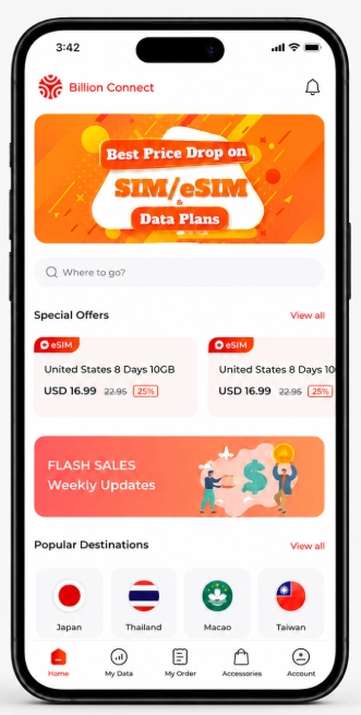 11 Best eSIM for UAE & Dubai 2026: Tested & Ranked 11 Billion connect