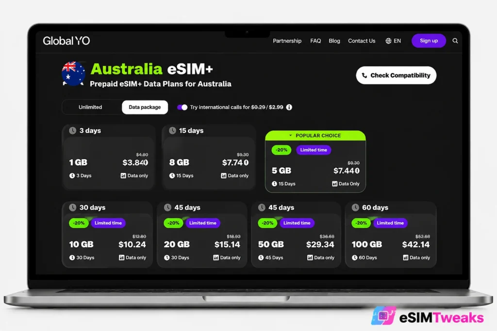 12 Best eSIM for Australia 2026: Telstra vs Everyone 10 Global YO - Australia Esim Plan