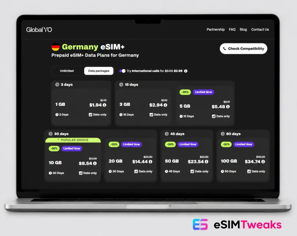Global Yo Germany eSIM Plan