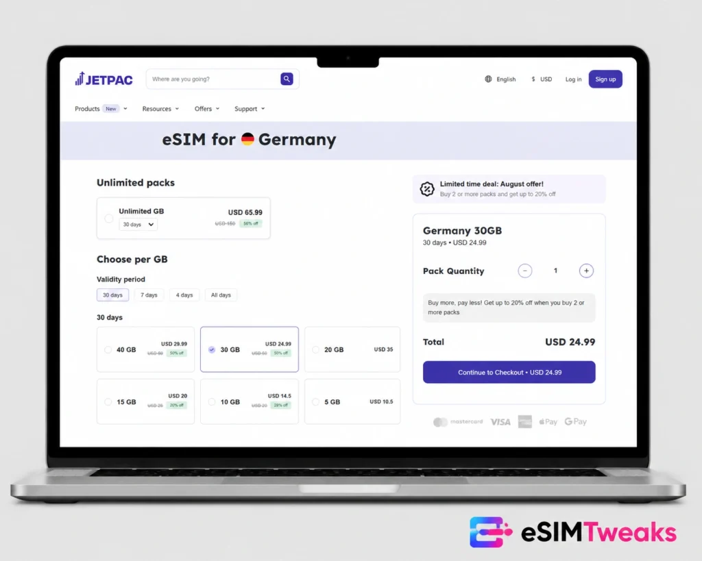 Jetpac eSIM Germany Plan