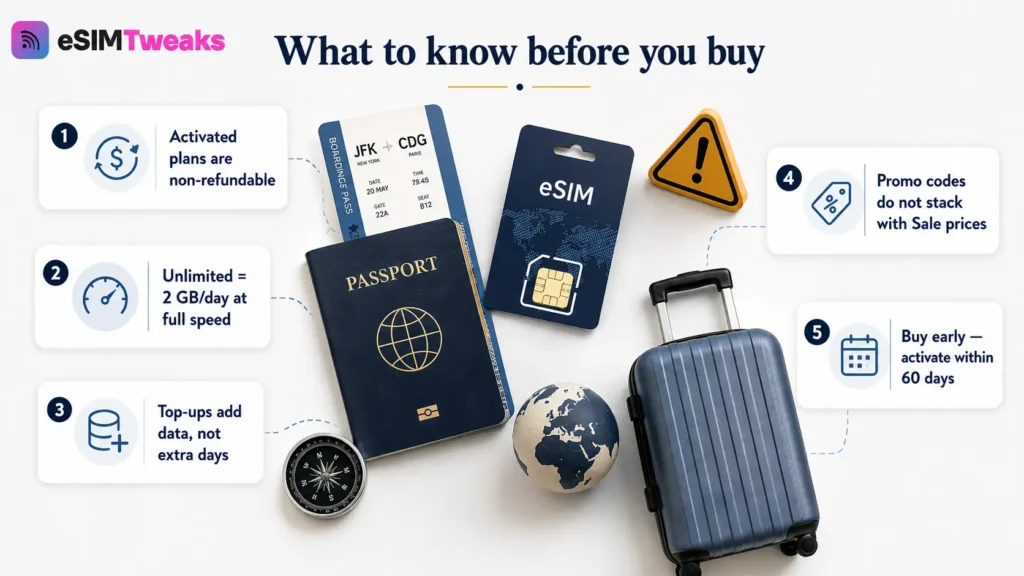Nomad eSIM Promo Code 2026: 15% Off With ESIMDUDE15 11 Nomad eSIM restrictions