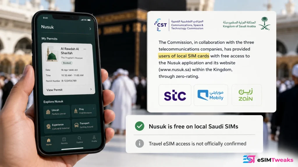 8 Best eSIM for Umrah 2026: Top Picks for Pilgrims 4 Nusuk app free on Saudi local SIM cards