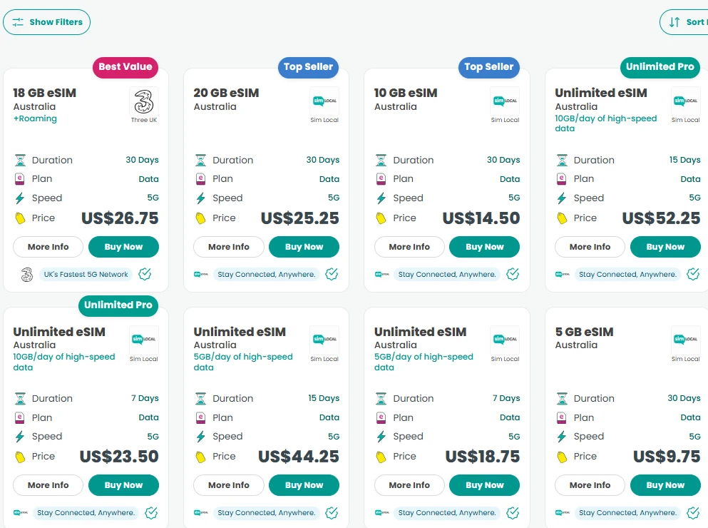 12 Best eSIM for Australia 2026: Telstra vs Everyone 5 Sim Local Australia Pricing Plan