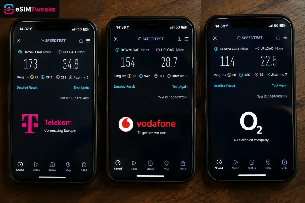 Telekom Vodafone O2 Germany eSIM speed test comparison