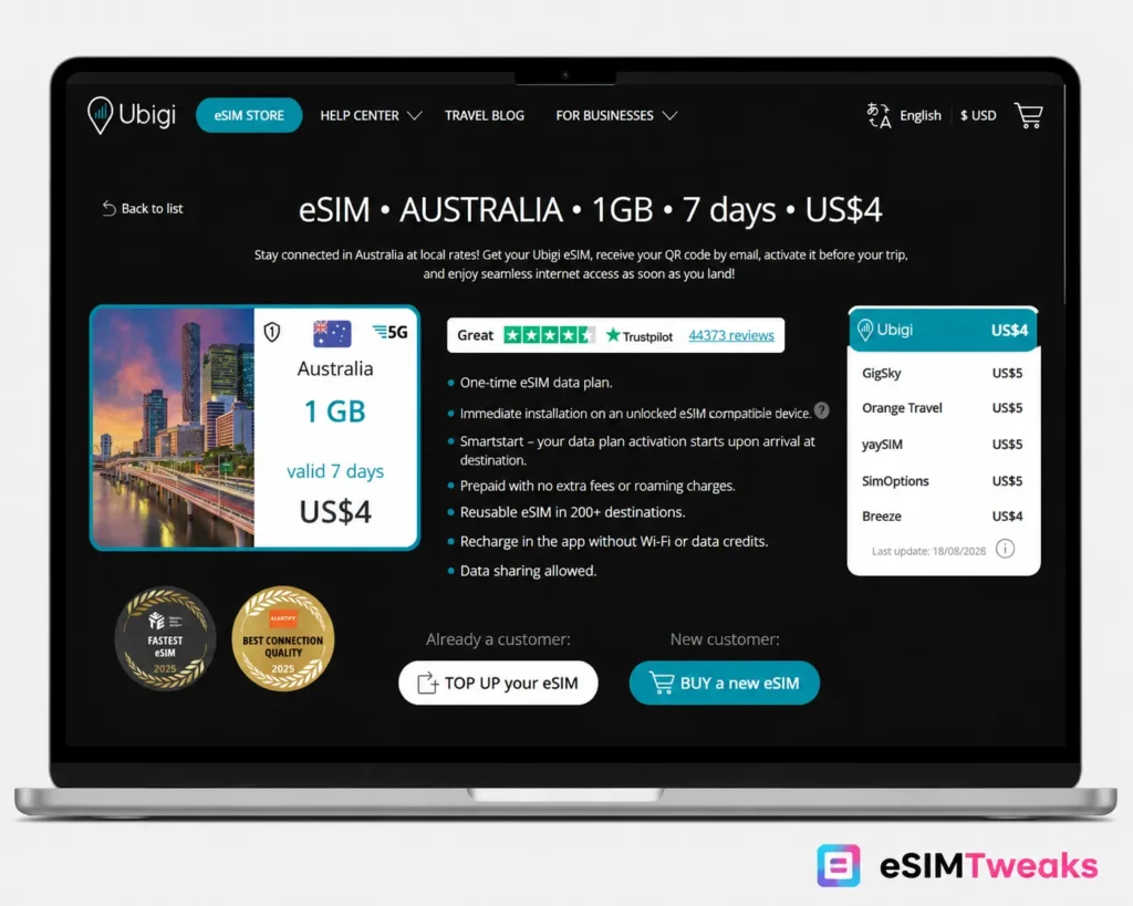 12 Best eSIM for Australia 2026: Telstra vs Everyone 14 Ubigi Australia eSIM