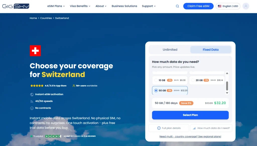 GigSky - Switzerland eSIM Plan