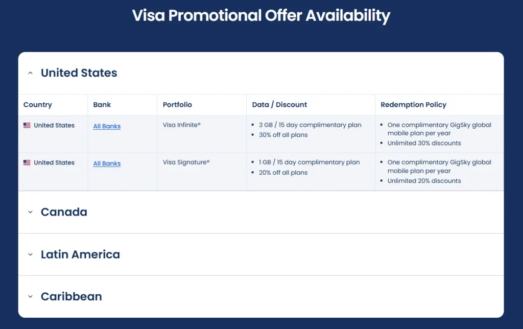 GigSky Visa Infinite and Signature promotional offer availability
