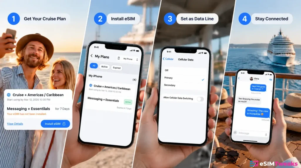 GigSky cruise eSIM installation and activation proces