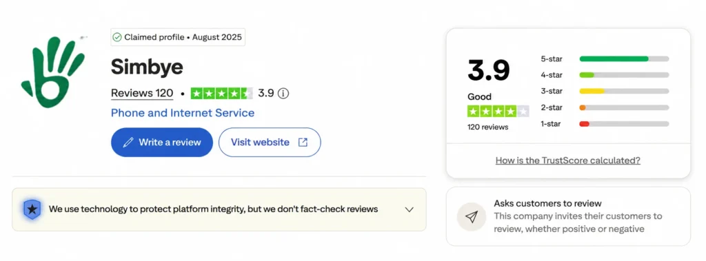 Simbye Coupon Code ESM15: 15% Off Every eSIM Plan 17 Simbye Trustpilot rating