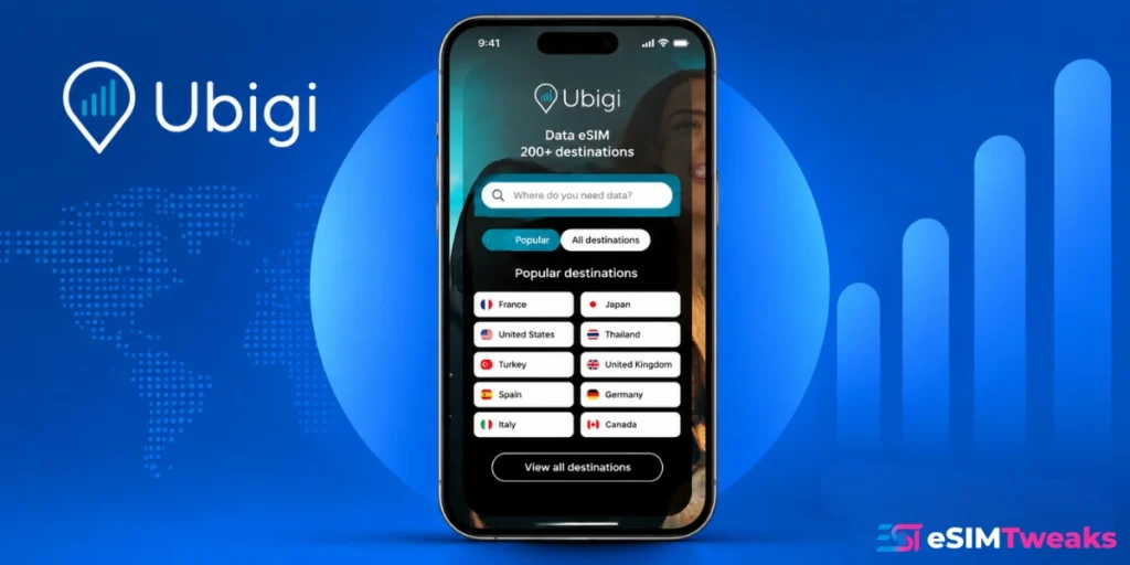 Ubigi Review 2026: Great Network, Risky Travel Choice 17 Ubigi Review