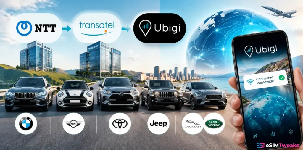 Ubigi Transatel NTT connected car network