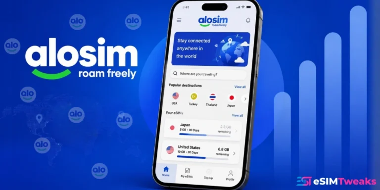 aloSIM Review
