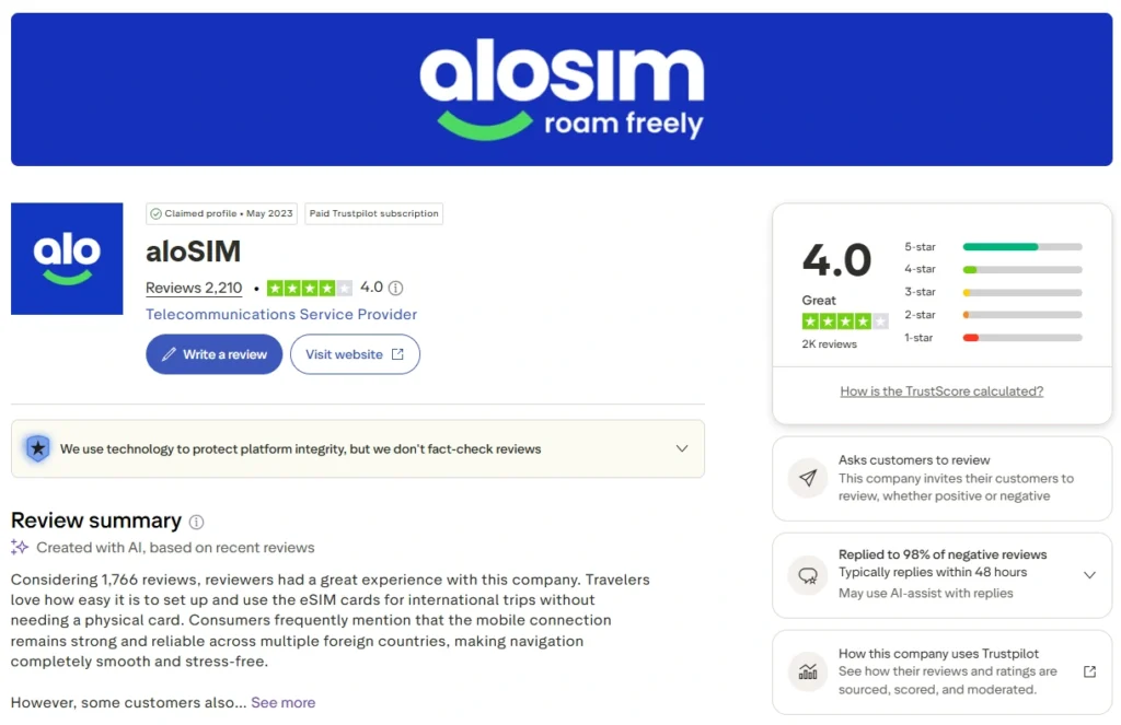 aloSIM Trustpilot reviews