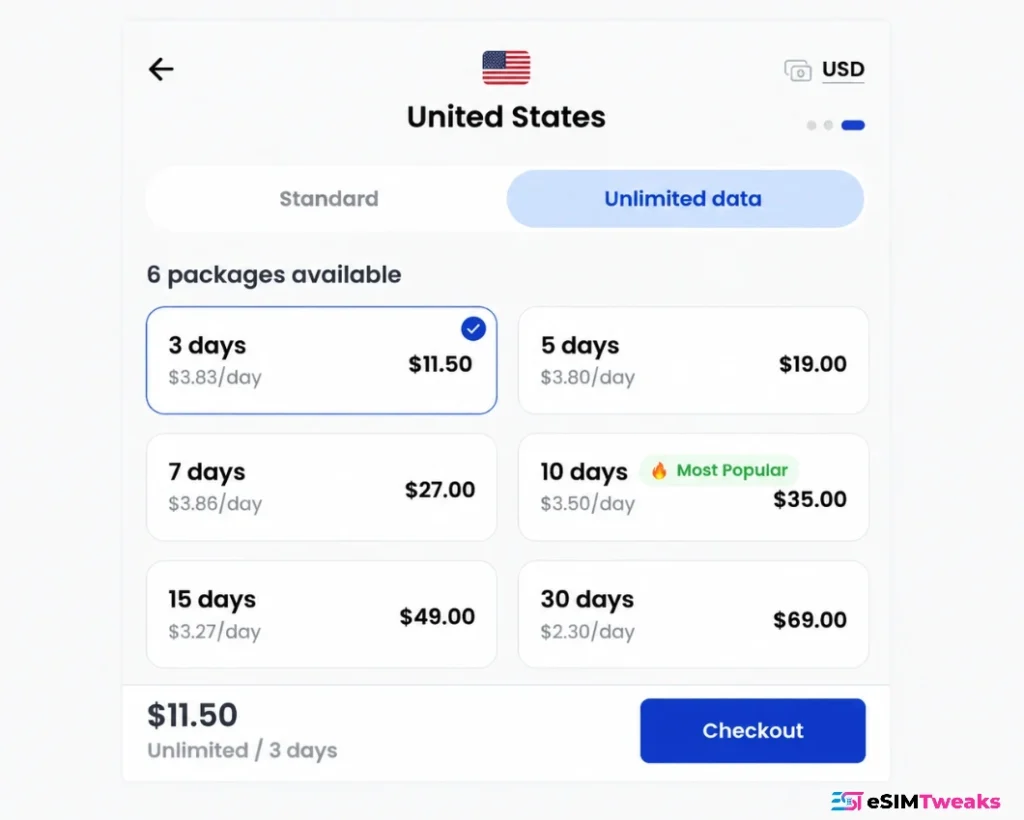 aloSIM Promo Code 2026: 15% Off Every Plan, No Limits 14 aloSIM USA unlimited eSIM plan prices