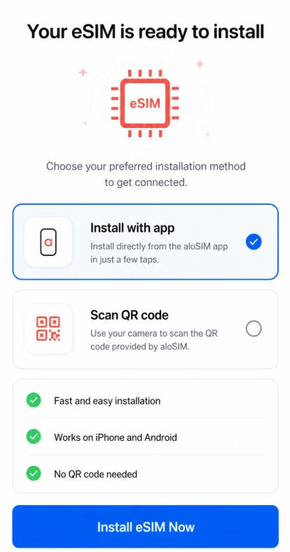 aloSIM Promo Code 2026: 15% Off Every Plan, No Limits 20 aloSIM eSIM installation screen with app and QR code options