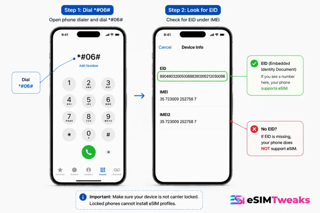 aloSIM phone compatibility test with EID check