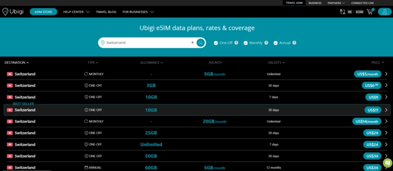 ubigi - Switzerland eSIM Plan