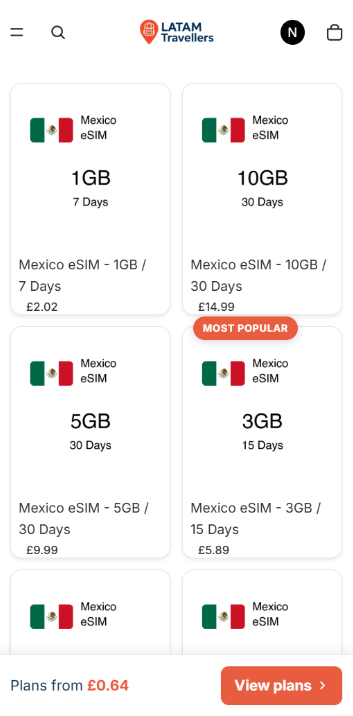 Latam Travellers Mexico eSIM plans