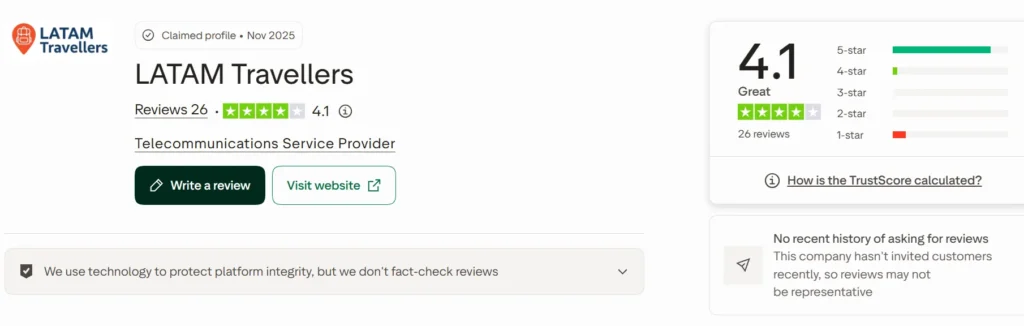Latam Travellers Trustpilot rating