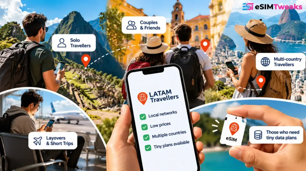 Latam Travellers eSIM for Latin America travelers