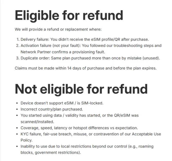 Latam Travellers eSIM refund policy