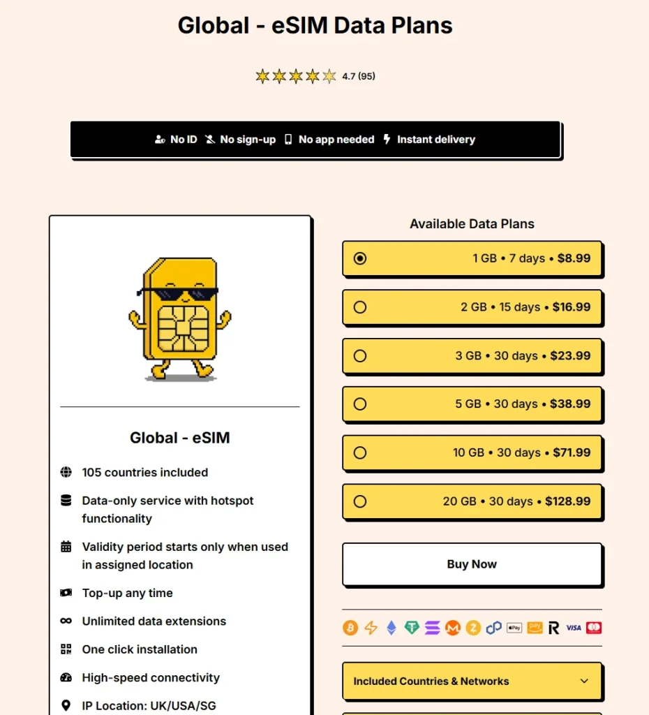 nadanada Coupon Code: 10% Off + a Hidden Catch 14 nadanada Global eSIM Pricing Plan