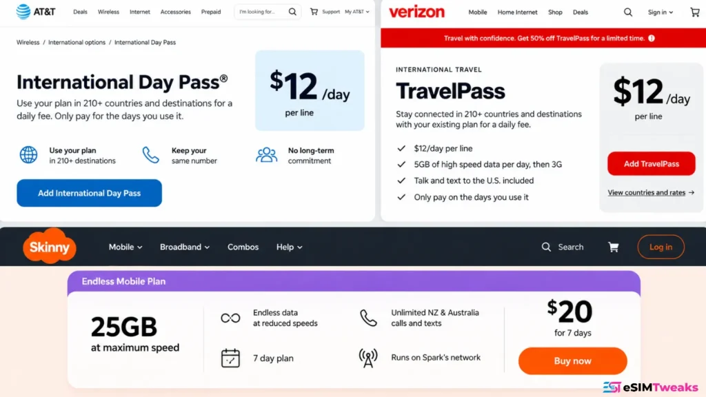 eSIM for New Zealand: 9 Best & Cheapest Plans (2026) 6 New Zealand roaming vs local SIM plans