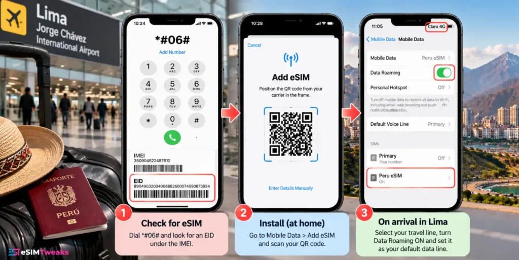 Best eSIM for Peru 2026: 10 Ranked, Priced and Pressure Tested 20 Peru eSIM setup steps on iPhone