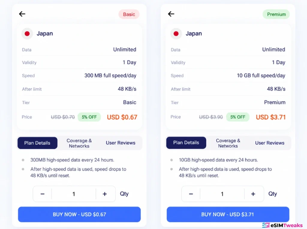 RedteaGO Promo Code 2026: 5% Off, Plans Under $10 16 RedteaGO Basic vs Premium unlimited plans